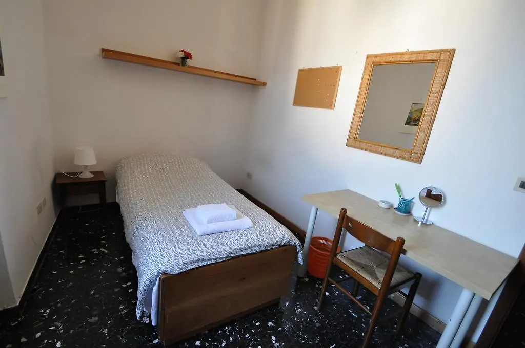 Ambrogio Apartment Florence
