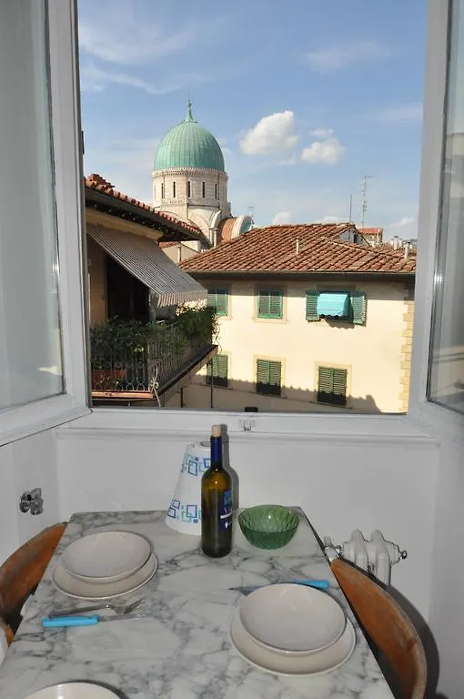 Ambrogio Apartment Florence