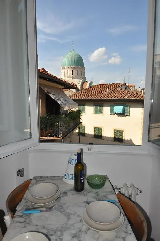 Ambrogio Apartment Florence